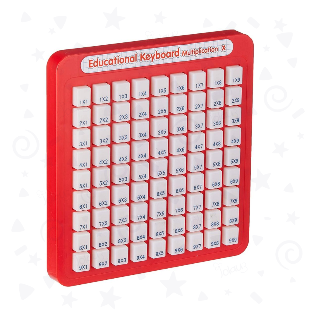 TABLAS DE MULTIPLICAR