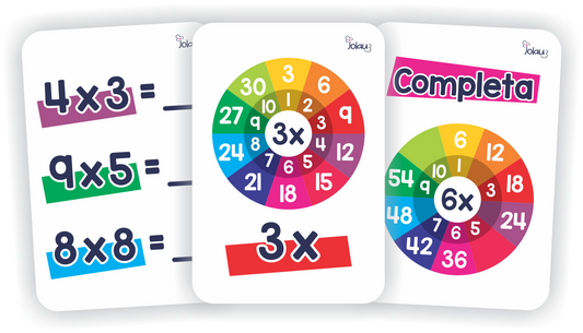 FLASHCARDS MULTIPLICACION