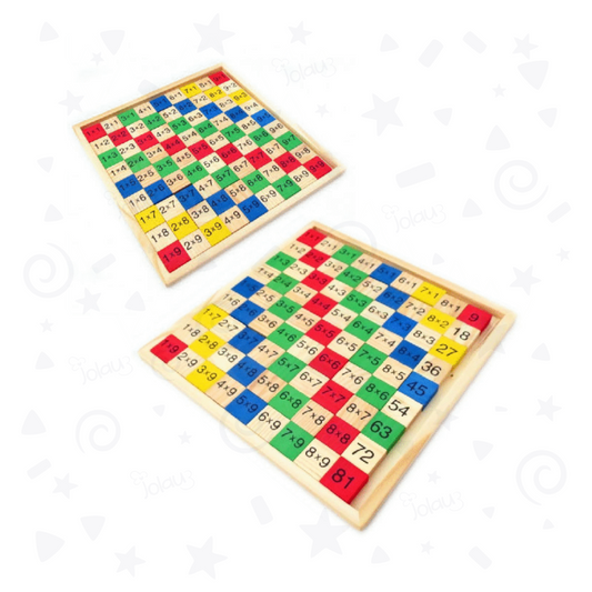 TABLAS DE MULTIPLICAR