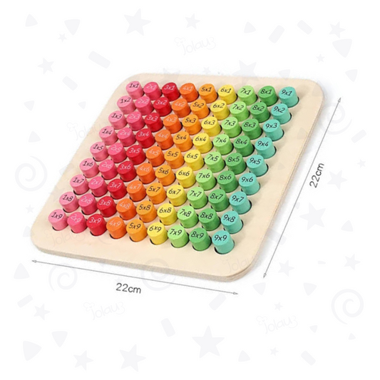 TABLAS DE MULTIPLICAR