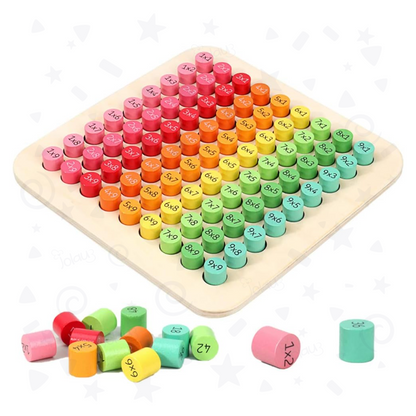 TABLAS DE MULTIPLICAR