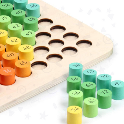 TABLAS DE MULTIPLICAR