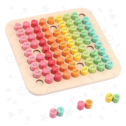 TABLAS DE MULTIPLICAR