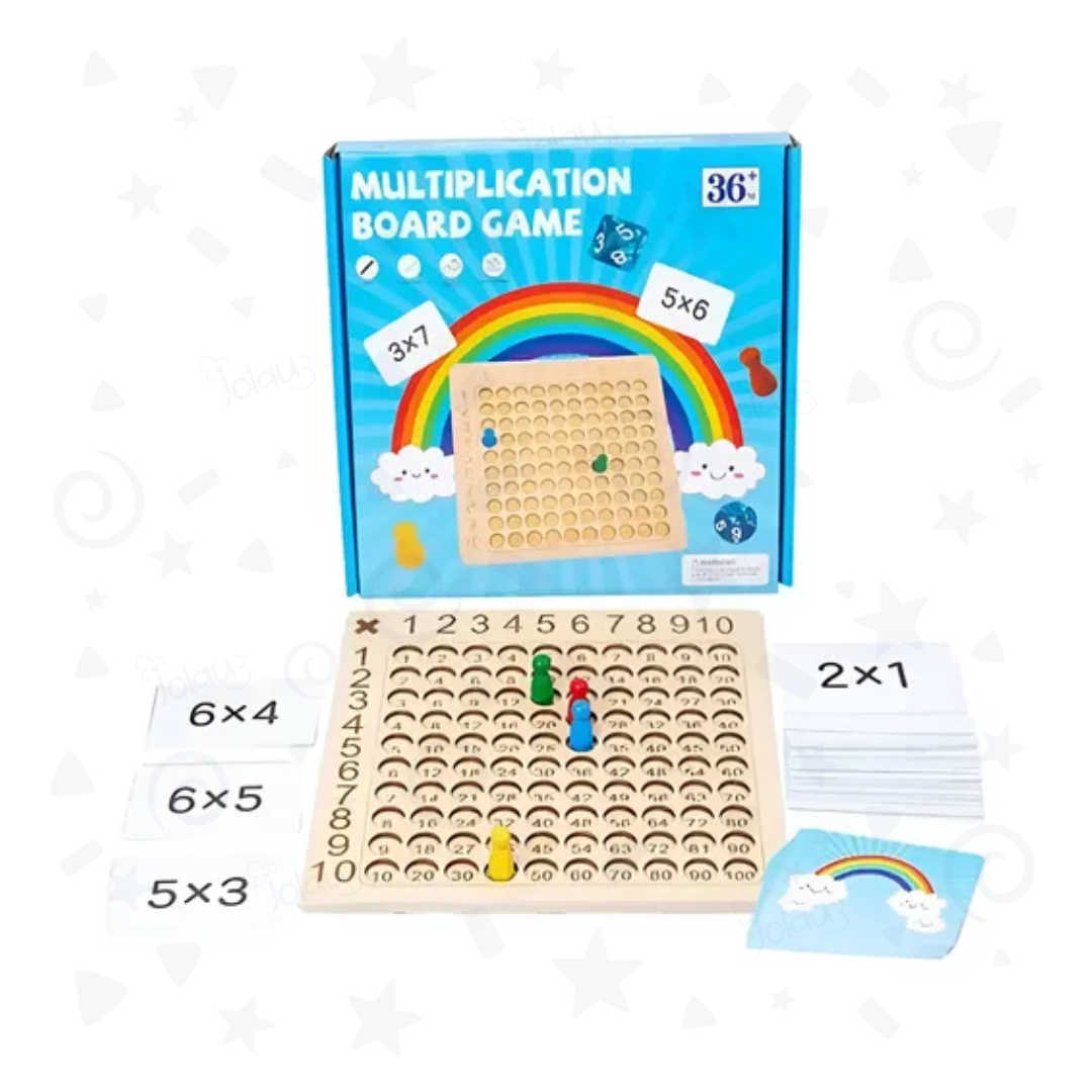 JUEGO DE MULTIPLICAR