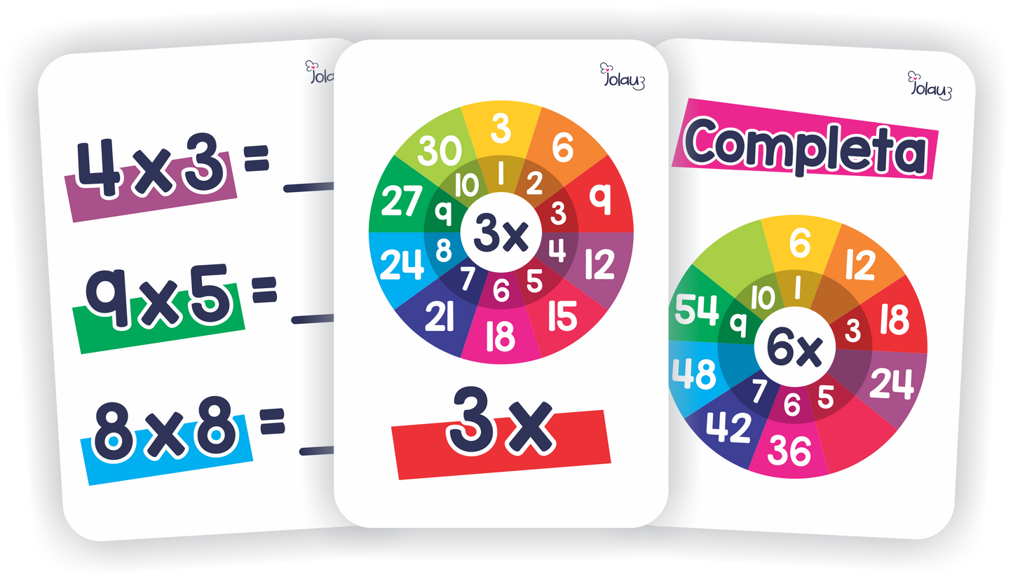 FLASHCARDS MULTIPLICACION